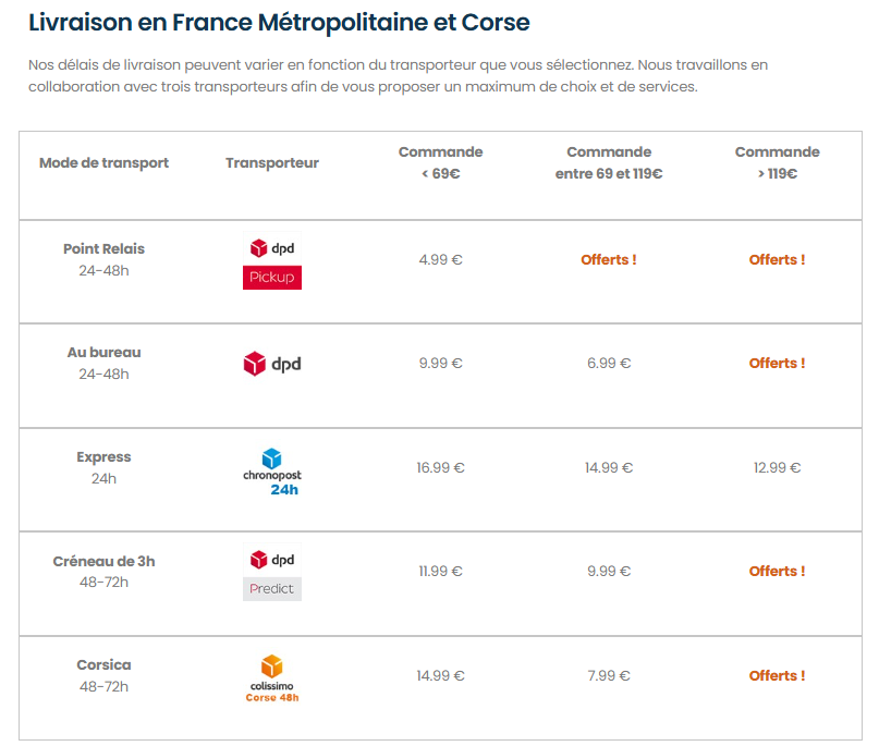 bonnes_pratiques_livraisons